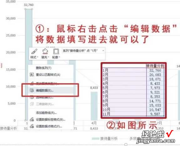 年终复盘要怎么做？都要汇报什么？主要围绕哪些内容？文末有课件