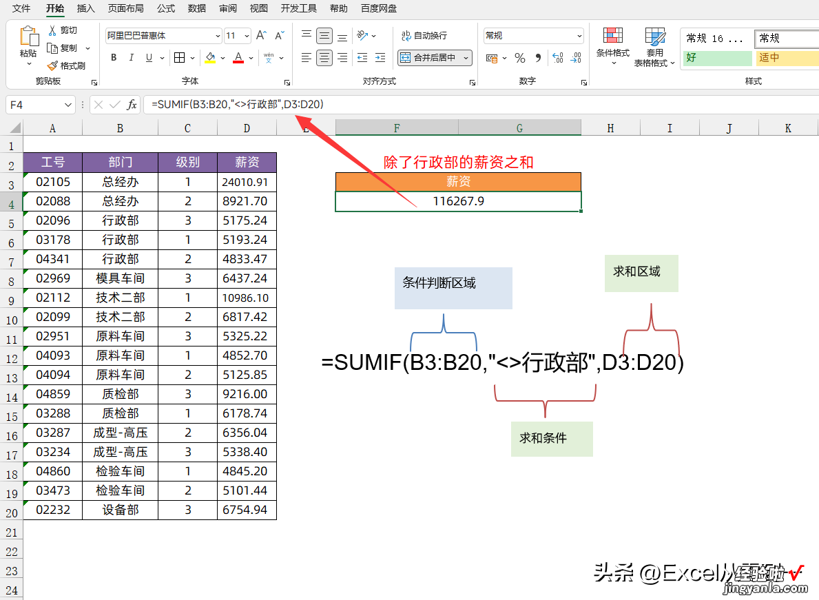 SUMIF函数的7种使用方法，2小时才整理好的，收藏备用吧