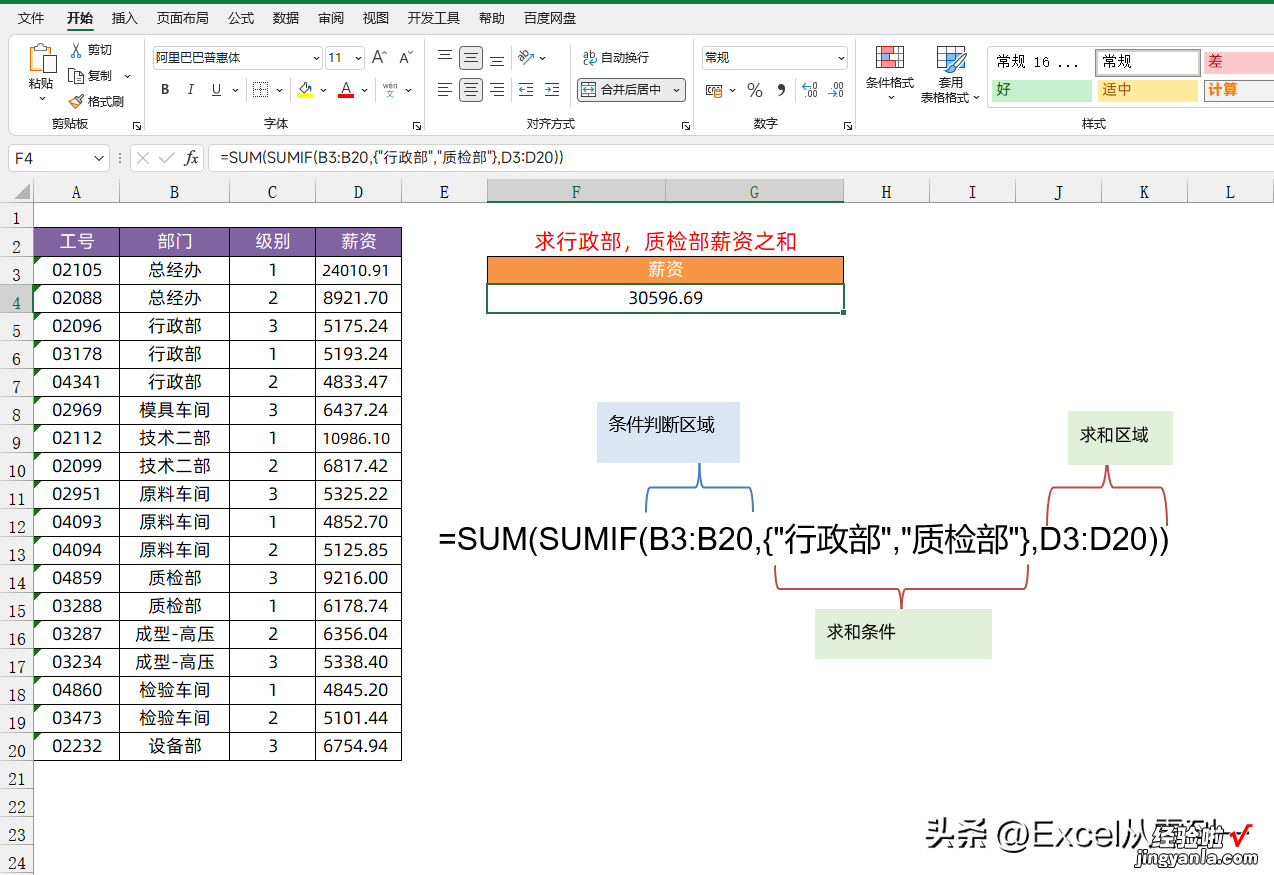 SUMIF函数的7种使用方法，2小时才整理好的，收藏备用吧