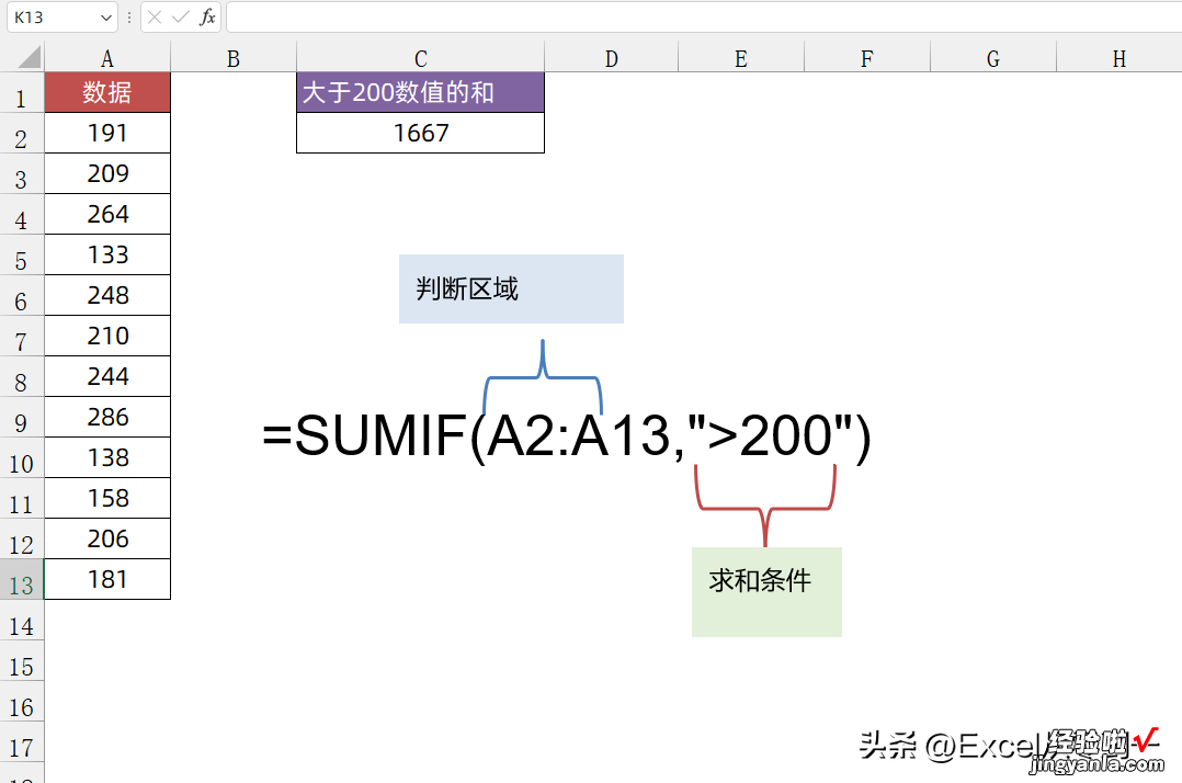 SUMIF函数的7种使用方法，2小时才整理好的，收藏备用吧