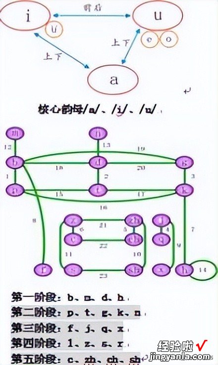 精彩备课：三年级上册数学元旦联欢会