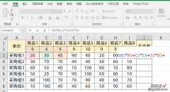 3个超好用的函数公式，你还不会么？