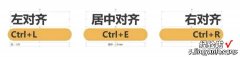 2023年最新 50个超实用电脑实用快捷键，提高操作效率10倍！