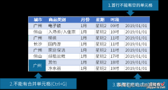 数据透视表任你再强，也离不开数据源！