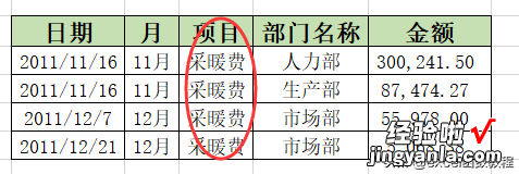 如何学透数据透视表？数据分析大佬告诉你：必须了解其内在逻辑