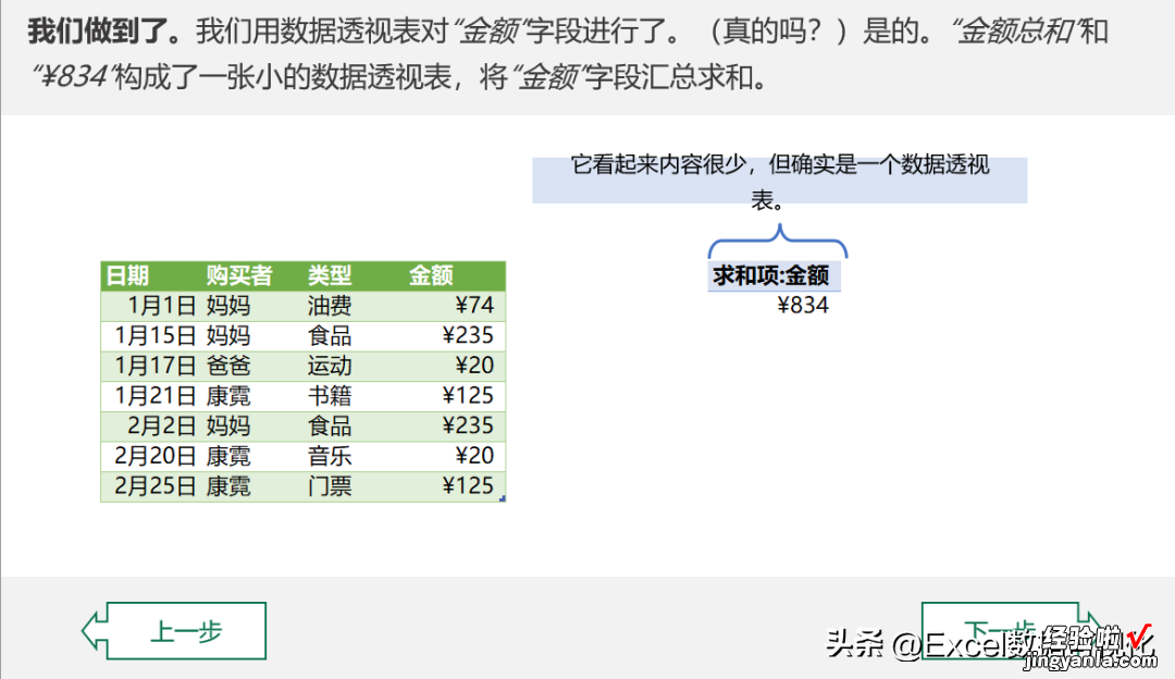 我已收藏100多篇文章，为什么还学不会数据透视表？