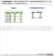 我已收藏100多篇文章，为什么还学不会数据透视表？