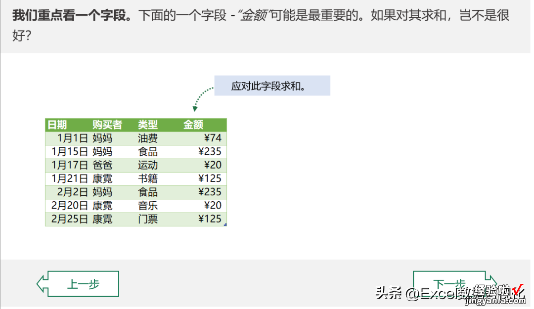 我已收藏100多篇文章，为什么还学不会数据透视表？