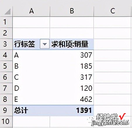 「Excel技巧」一个关于切片器的实用小技巧