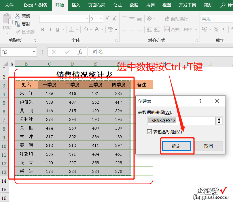 用切片器功能，轻松搞定动态图表，升职加薪不是梦