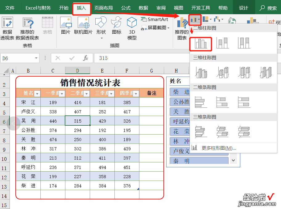 用切片器功能，轻松搞定动态图表，升职加薪不是梦