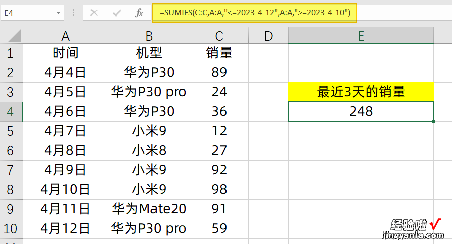 Sumifs函数公式都不会，凭什么涨工资