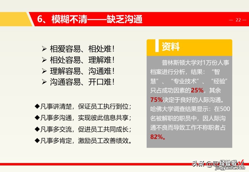 中层管理领导力，7个维度+16个工具，120页PTT助你走的更远