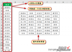 一列转多列可简单了！我套用这个Excel公式模板10秒就完成了