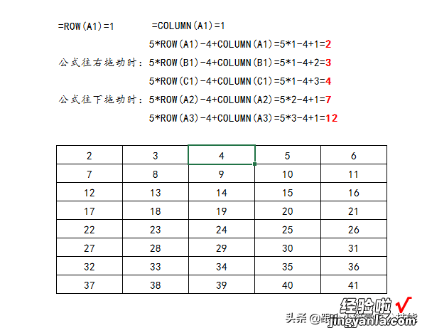 一列转多列可简单了！我套用这个Excel公式模板10秒就完成了