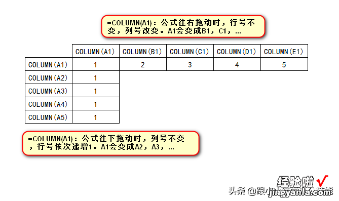 一列转多列可简单了！我套用这个Excel公式模板10秒就完成了