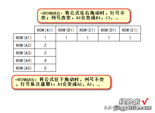 一列转多列可简单了！我套用这个Excel公式模板10秒就完成了