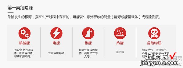 PPT 小技巧：PPT 制作流程系列文章丨素材之矢量图