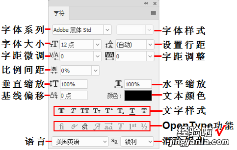 PS系列课之七----矢量绘图和文字