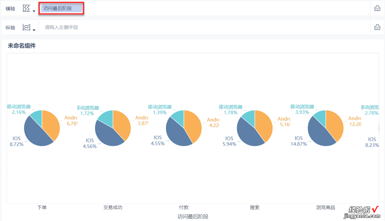 你以为最简单的饼图，其实还有这些门道!做饼图也能脱颖而出！