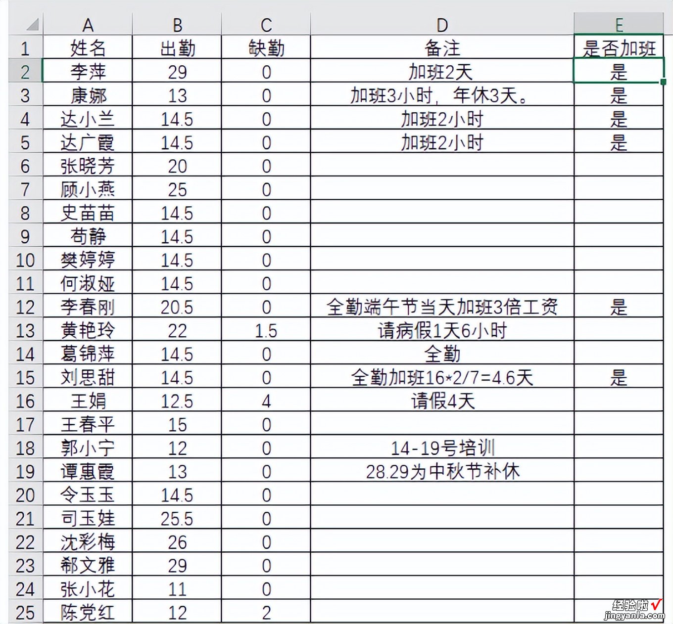 千万别说你会IF函数，这些公式，你都不一定全会