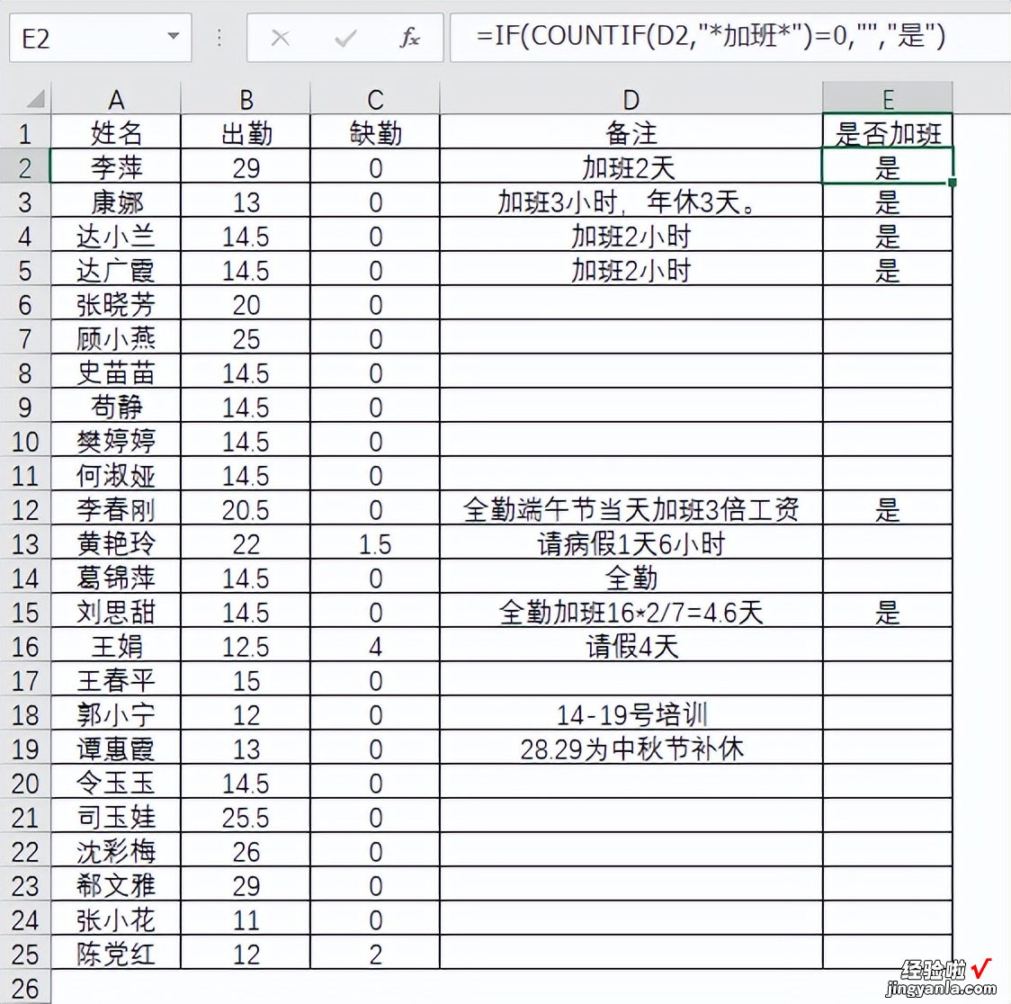 千万别说你会IF函数，这些公式，你都不一定全会