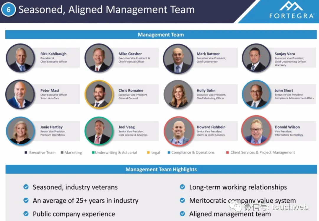 专业保险公司Fortegra拟上市：拟募资1.4亿美元 路演PPT曝光