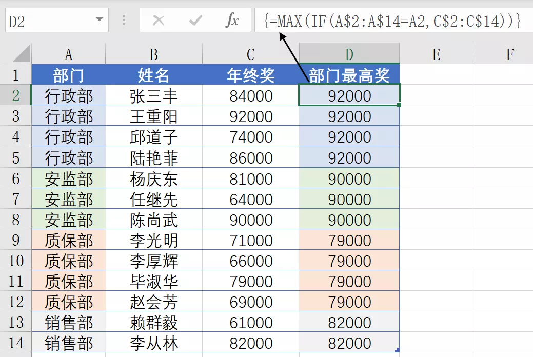 IF函数这样用，还不会的打屁屁