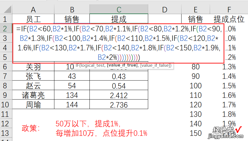 小伙用IF函数做了半天，我用VLOOKUP函数1分钟搞定了！