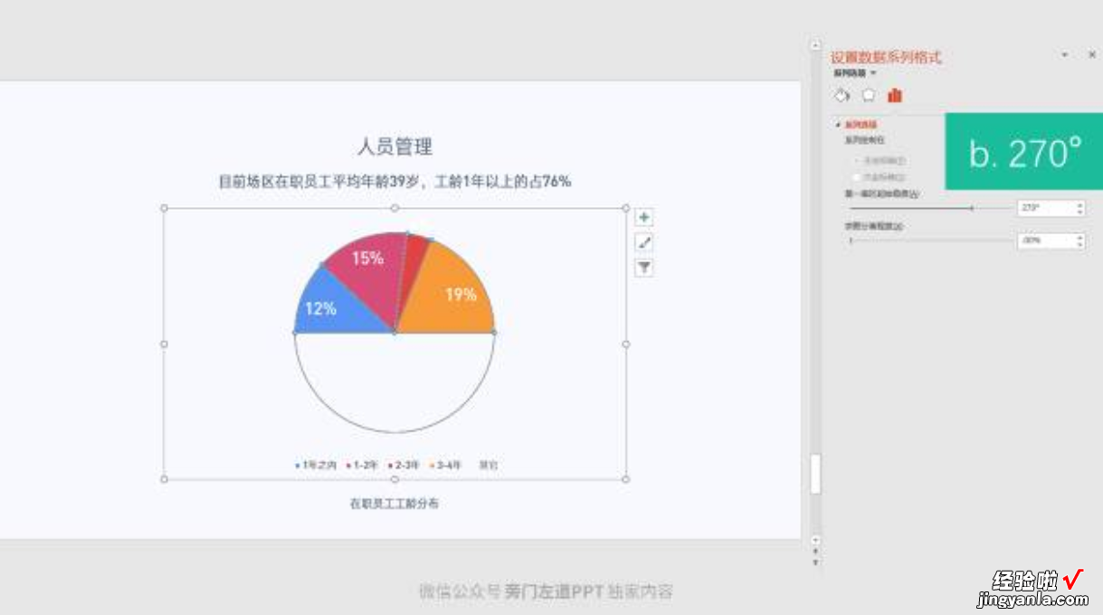 处理百分比还在傻傻插入圆饼图？这4种方式创意满分 网友：学到了