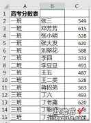 Excel – 不用合并单元格，居然能跨列居中显示标题