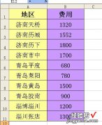 EXCEL里本需要两列显示的数据被录入了一列，如何变一列为两列？