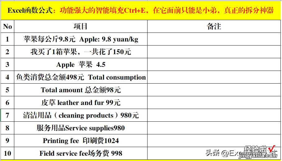 功能强大的智能填充Ctrl+E，在它面前只能是小弟，真正的拆分神器