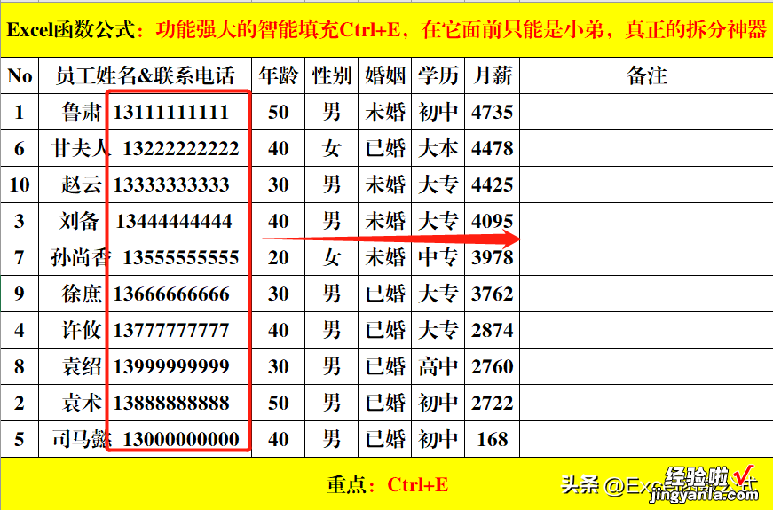 功能强大的智能填充Ctrl+E，在它面前只能是小弟，真正的拆分神器