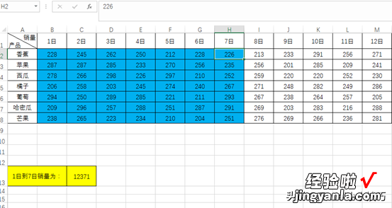 选择不同的单元格区域，还可以用函数实时对该区域求和？