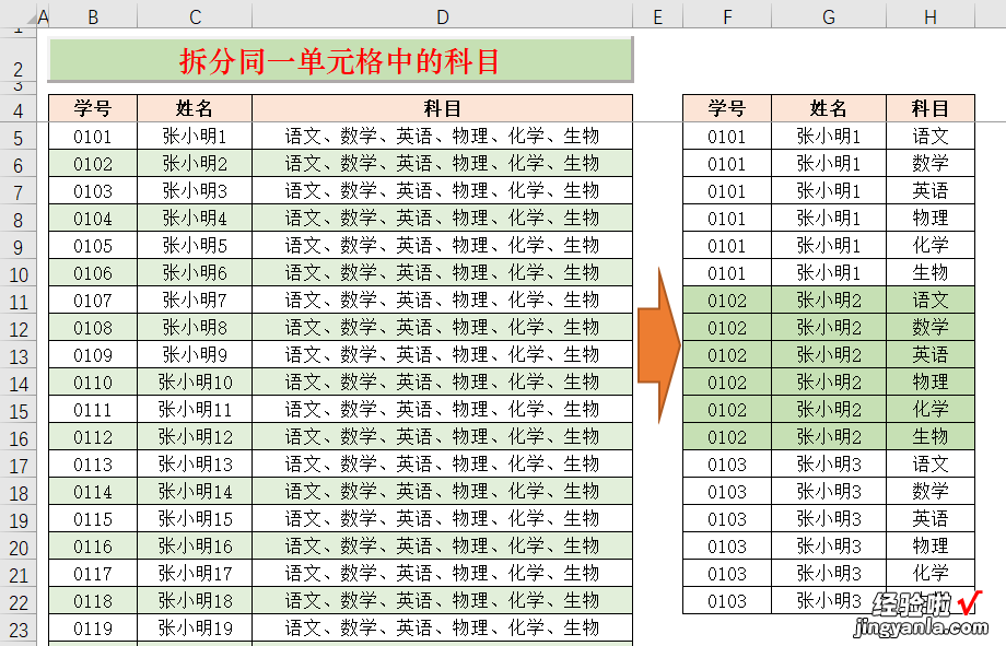 把同一单元格中的科目拆分成多列，并对应前列中的学号和姓名