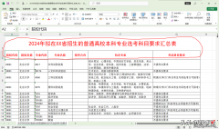 excel表格分页怎么重复表头？