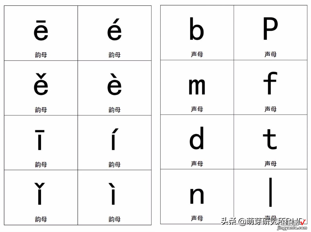 何时开始学习拼音？孩子发音混淆怎么办？这篇文章给你全面解答