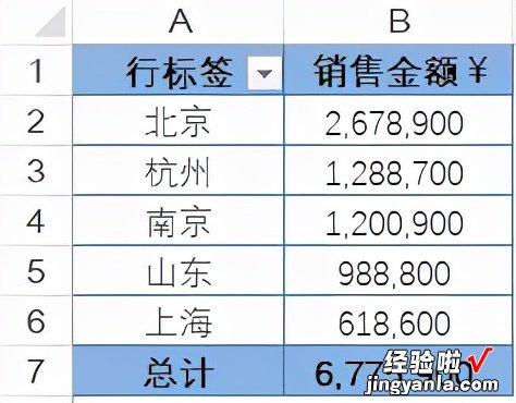 数据透视表的值显示方式