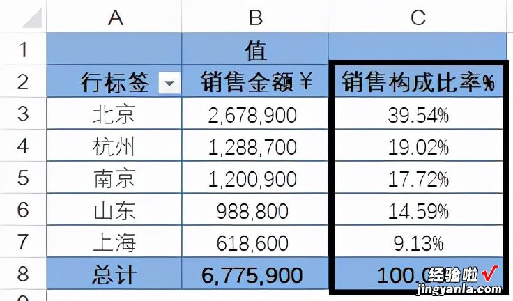 数据透视表的值显示方式