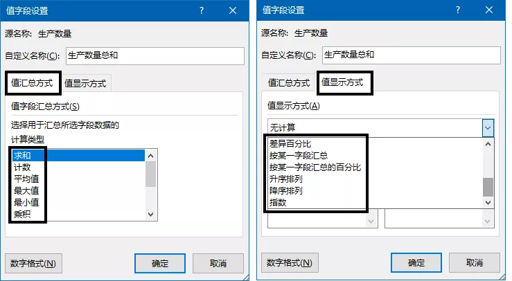 数据透视表的值显示方式