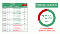 动态图演示：四步制作工作任务清单，让工作井然有序！