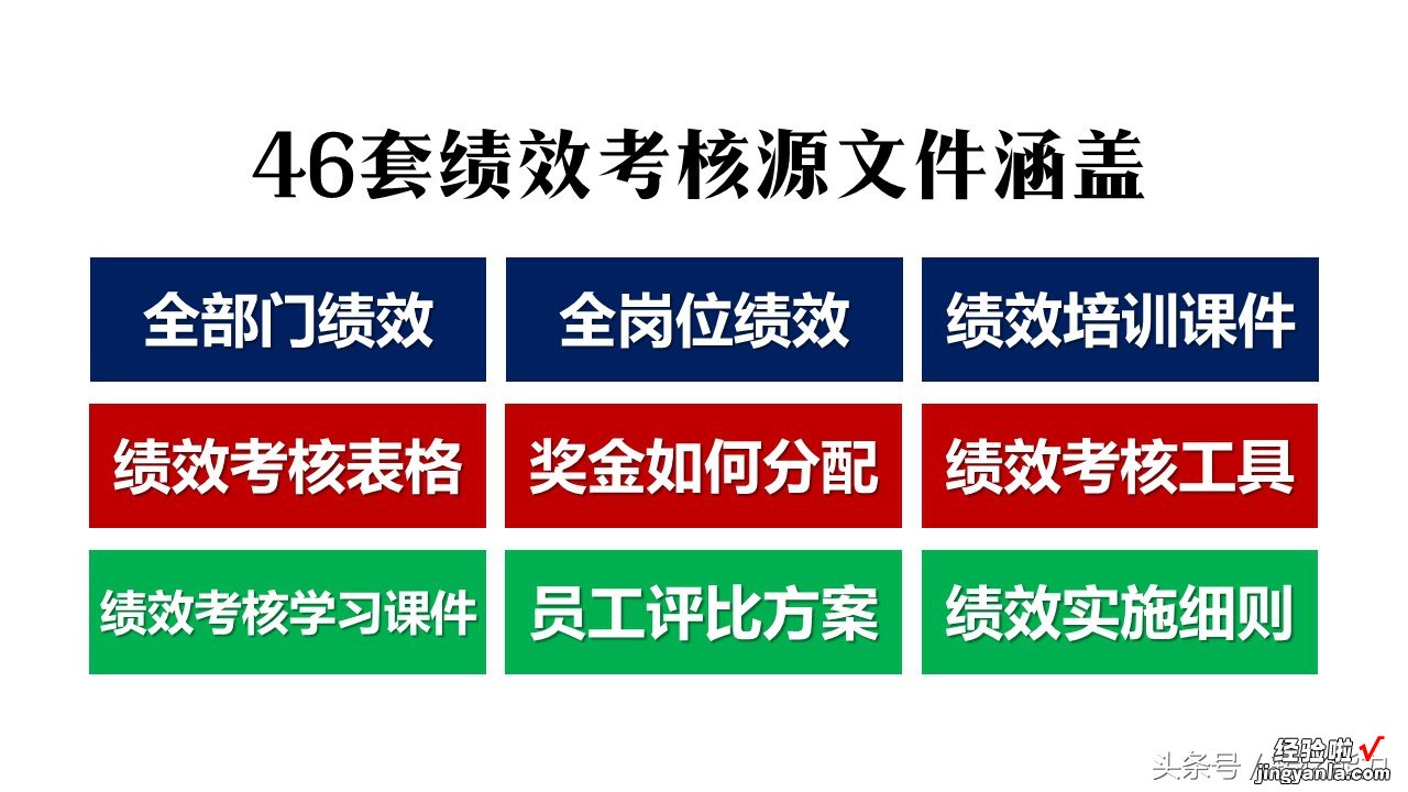 今日头条粉丝福利，42套企业绩效考核PPT表格word源文件免费分享