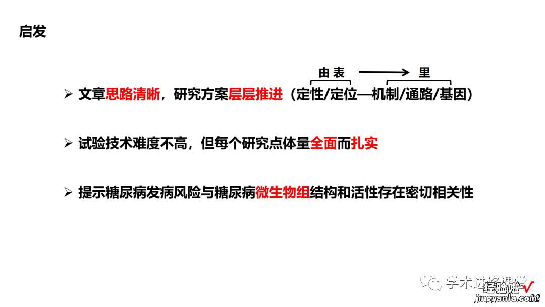 读研必备技能之研究生组会文献汇报技巧