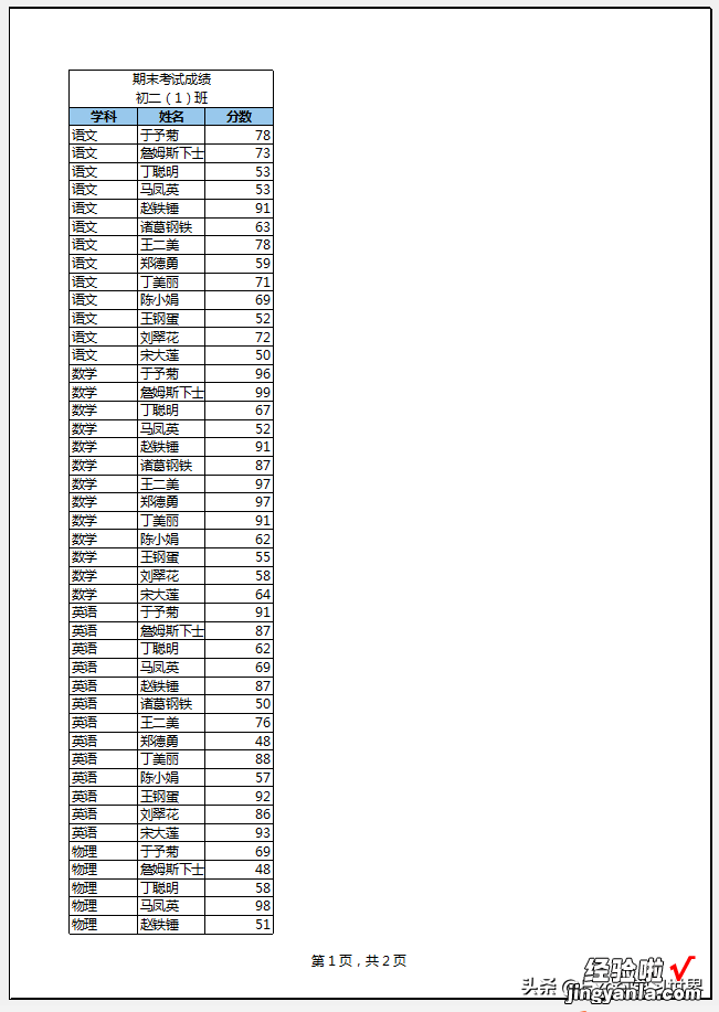 打印 Excel 表格，首页不显示页码，从第 2 页开始编号