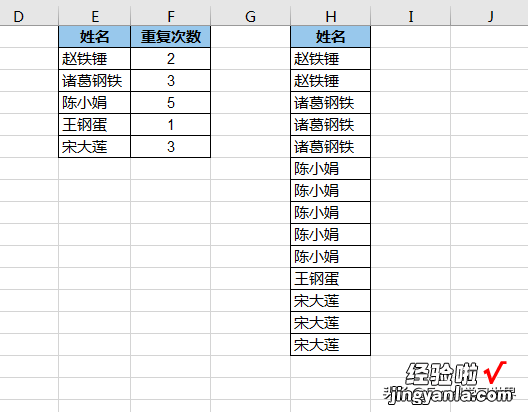 按规定的次数复制单元格，只要记住这个简单的 Excel 公式套路