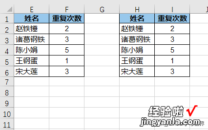 按规定的次数复制单元格，只要记住这个简单的 Excel 公式套路