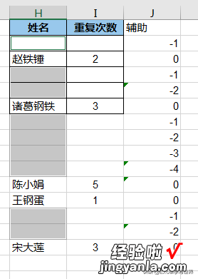 按规定的次数复制单元格，只要记住这个简单的 Excel 公式套路