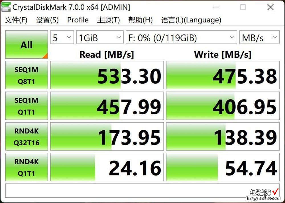 数据传输太麻烦？试试USSD固态U盘，双接口设计超实用