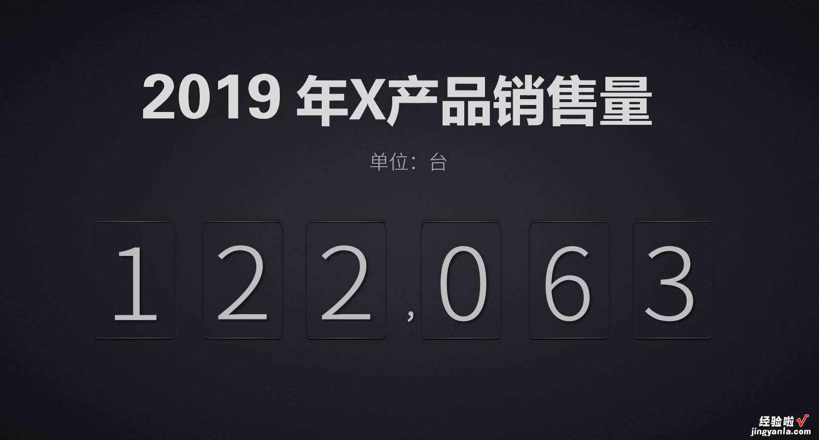 年终汇报我这样呈现业绩，同事们都来找我要教程，滚动秘诀很简单